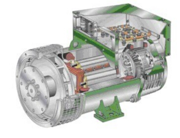 定州发电机内部结构图